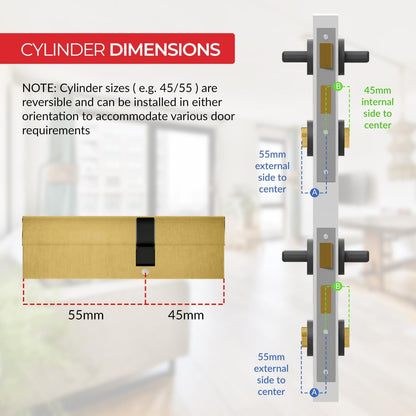 SIZAH Euro Cylinder Door Lock Barrel Brass