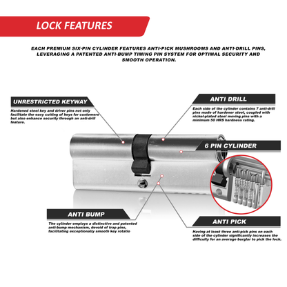 SIZAH Euro Cylinder Door Lock Barrel Polished Chrome