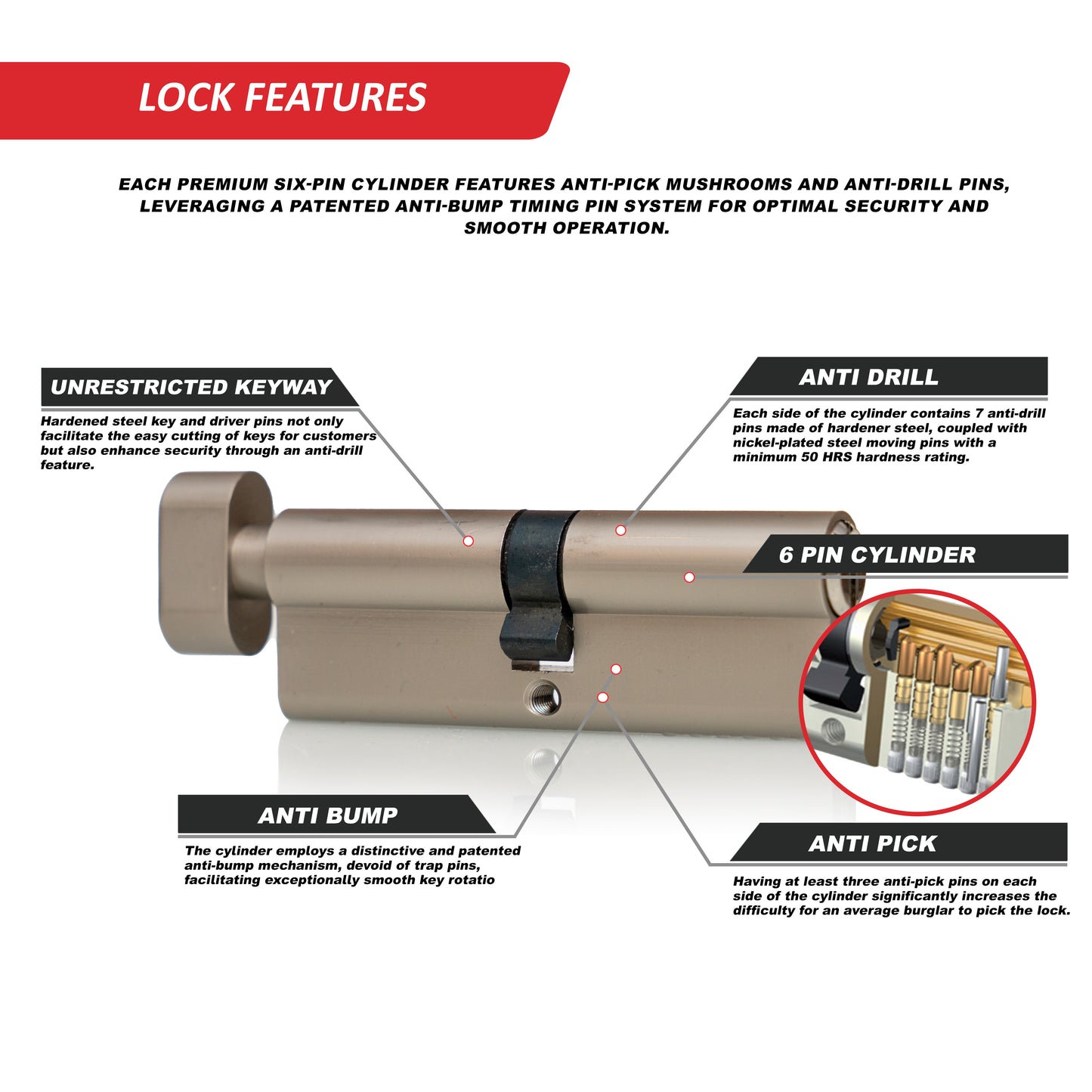 SIZAH Euro Cylinder Thumb Turn Lock - Enhanced Security for External Doors